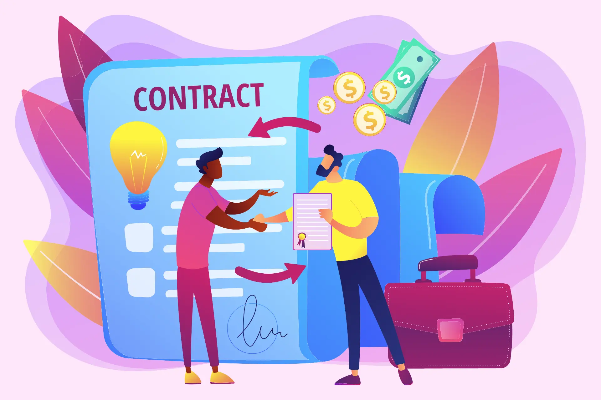 Contingent Contracts - Agreement | Business Law - B Com